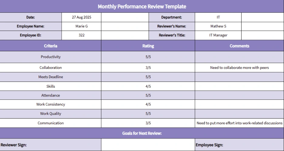 monthly performance review template
